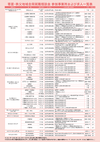 合同就職相談会